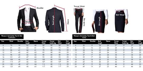 Suit Jacket Length Size Chart - Greenbushfarm.com