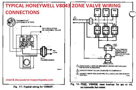 Honeywell 2 Port Zone Valve Wiring