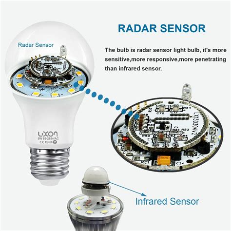 Galleon - Motion Sensor Light Bulb Dusk To Dawn 5W Radar Motion ...