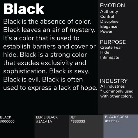 8 Reasons Why Colors Are Important In Design Color Sy - vrogue.co