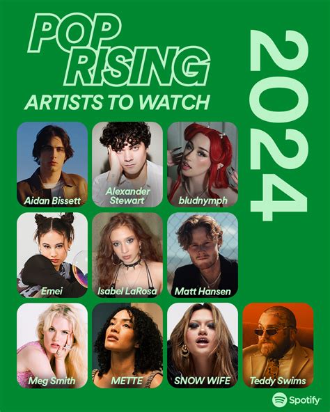 Spotlighting the Artists To Watch in 2024 | SONO Music Group