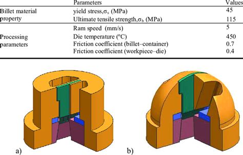 Processing parameters of extrusion process. | Download Table