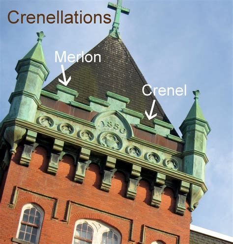 Crenellations | Noticed in Nova Scotia