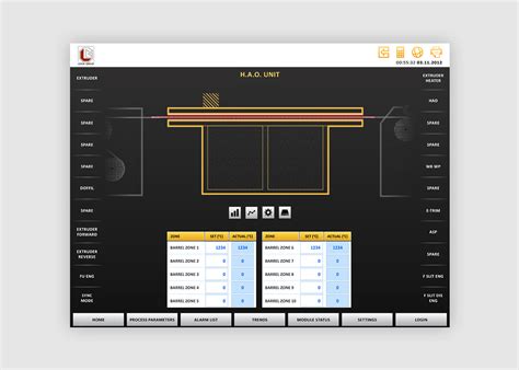 Human Machine Interface design - Lohia Group on Behance