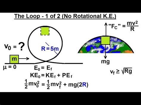 10+ Rotational Kinetic Energy Calculator - GloriaAiman