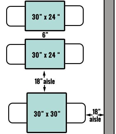 Restaurant Layouts and Seat Spacing