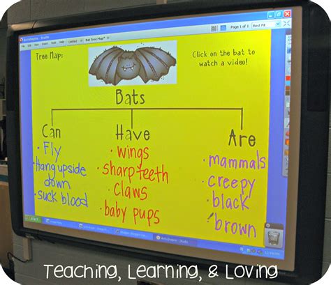 Teaching, Learning, & Loving: 25 Ways to Teach Sight Words!