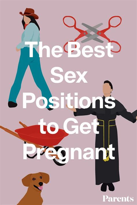 The best sex positions to get pregnant – Artofit