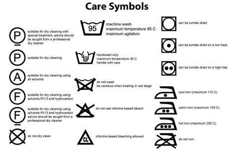 Dry Clean Symbols | Dry cleaning symbols, Care symbol, Clothing care ...