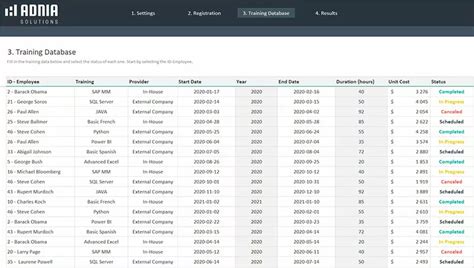 Training Tracker Excel Template | Adnia Solutions