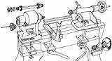 Lathe Coloring Pages Sketch Coloring Page sketch template