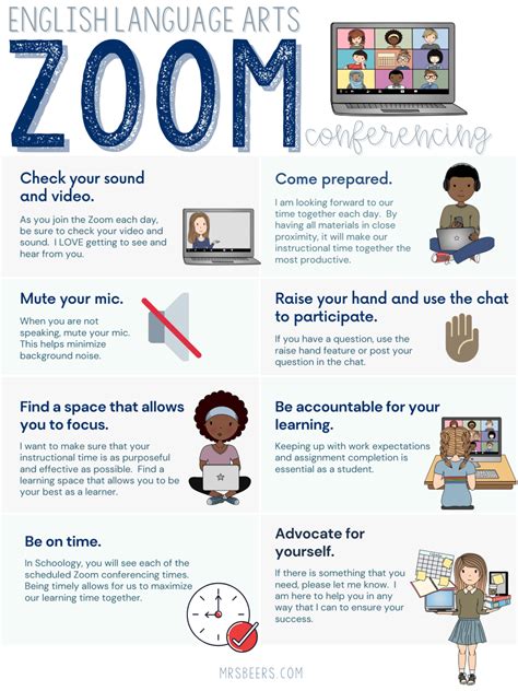 Zoom Classroom Tips, Ideas, and Expectations Freebie