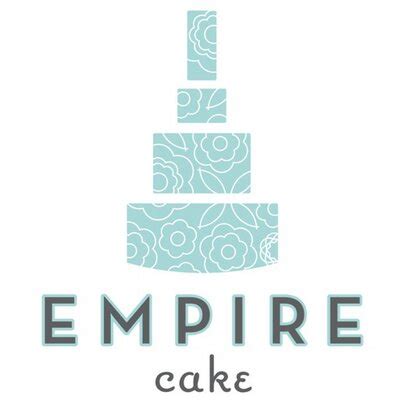 Empire Cake on Twitter: "Looks like it could be a Very Merry #Muppet # ...