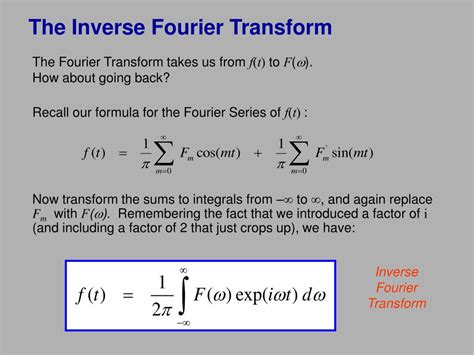 Inverse Fourier Sine Transform