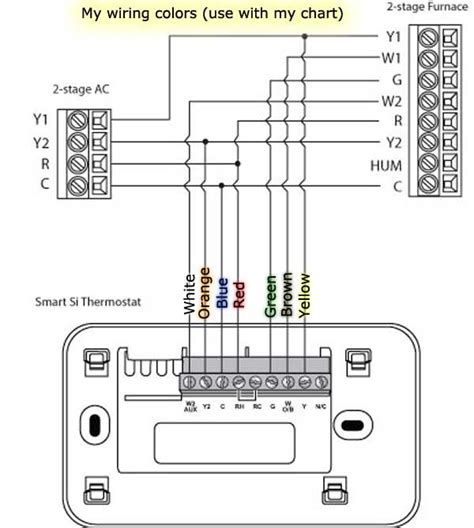 6 Wire Thermostat Diagram / Thermostat Wiring And Operation With Heat ...