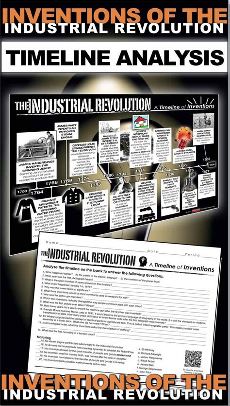 Inventions of the Industrial Revolution Timeline takes your students to the years of the ...