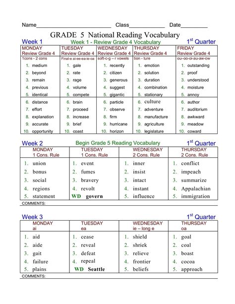 Fifth Grade Vocabulary