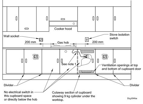 BASIC INTERNAL SINGLE - STOVE/HOB INSTALLATION KIT – The LpGas Man