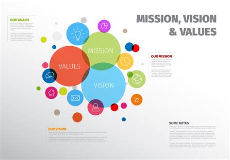 Mission, vision and values template #brochure#page#web#vector Business ...