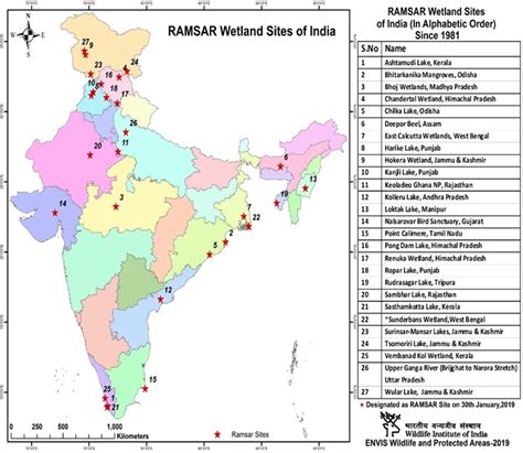 Ramsar Sites In India Latest Map