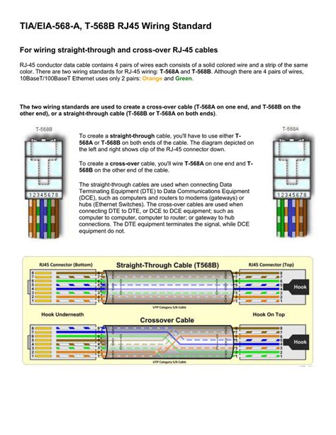 Cat 6 Cable Wiring Diagram 568a-568b