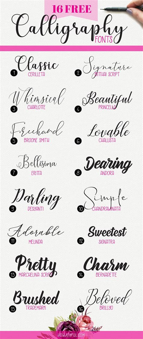 Calligraphy Styles Easy