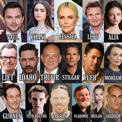 Dune: The Perfect World Fancast : r/dune