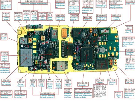 Discover the Intricate Design of Mobile Phone Circuit Boards