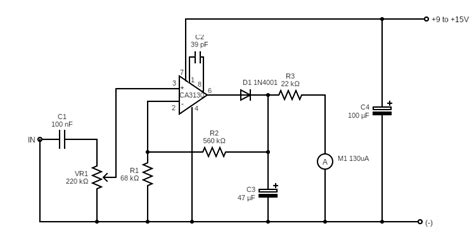 VU Meter Circuit: Purpose and Meter Circuits