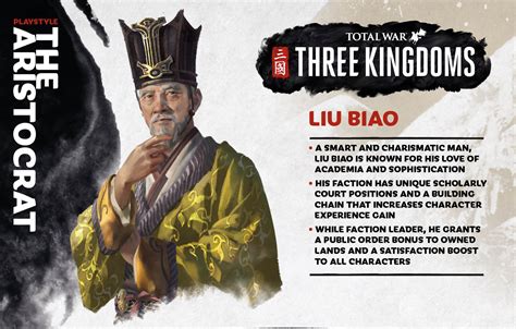 Total War: THREE KINGDOMS Warlord Legends – Liu Biao - Total War