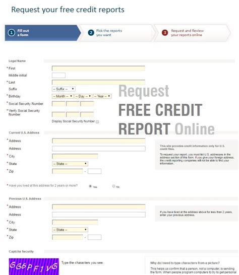 Free Credit Report Tips: Request Online Only 3 Steps to Follow