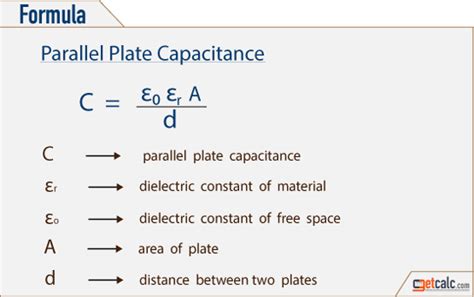 Capacitance (C) Calculator