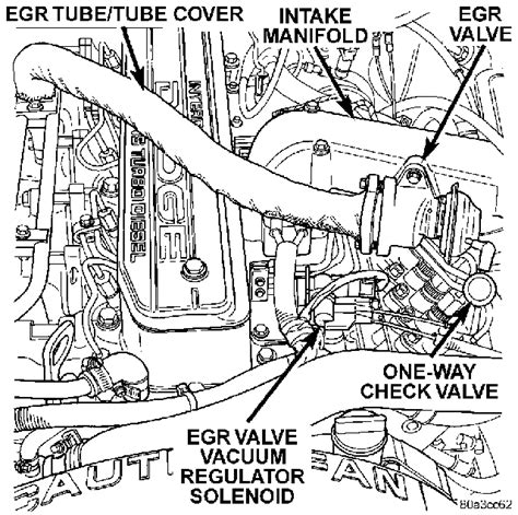 Dodge Ram Egr Valve Location