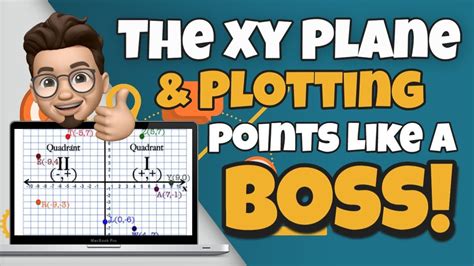 The XY Plane and How to Plot Points in 2022 | Coordinate plane, Coordinates, Math