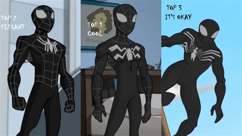 My ranking of the 3 styles of the spectacular black suit, how would you rank them? : r/Spiderman