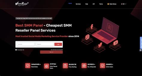 What are SMM panel services 2023