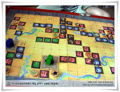 Boardgame | Tigris & Euphrates - indysoi.net