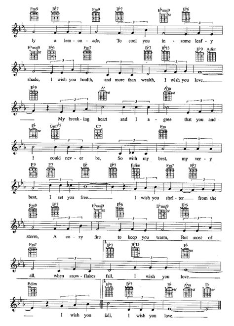 I WISH YOU LOVE Sheet music | Easy Sheet Music