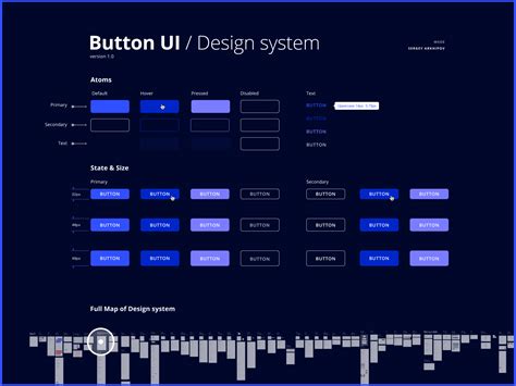 Button UI - Figma Design System - Freebie Supply