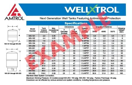 5 of the Best Well Pressure Tanks Homeowners Trust in 2024 – World Water Reserve