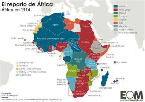 El reparto colonial de África en 1914 - Mapas de El Orden Mundial - EOM