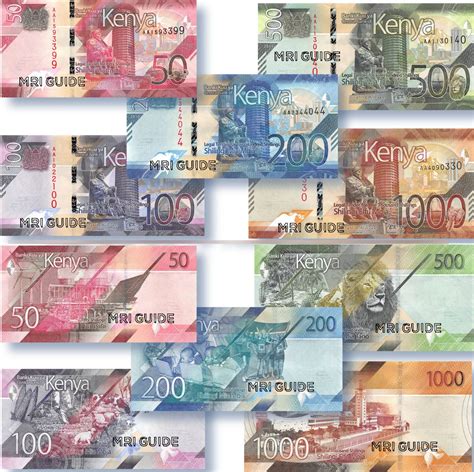 Kenya - New banknote sizes. - MRI Guide : MRI Guide | The MRI Bankers' Guide to Foreign Currency