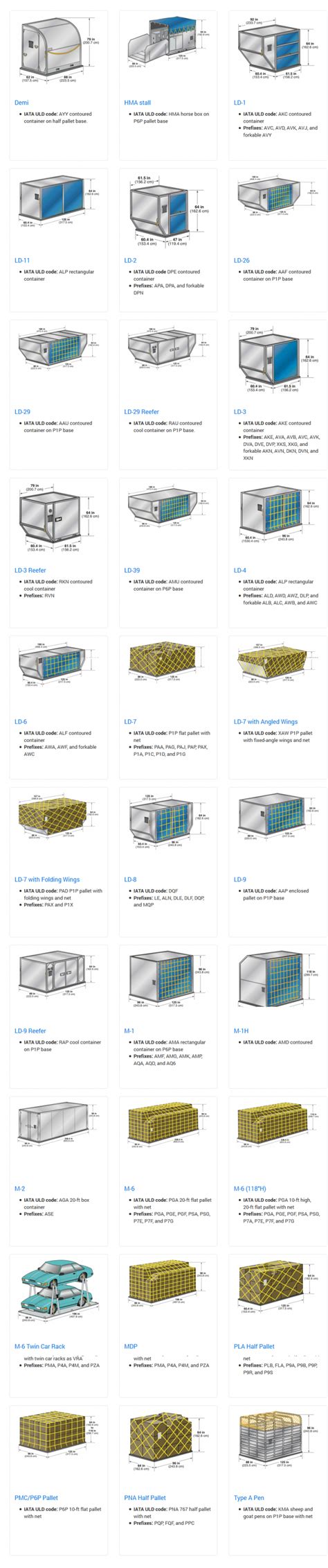 Uld Specification – AT ASIA Co., Ltd