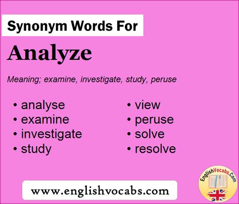 Synonym for Analyze, what is synonym word Analyze - English Vocabs