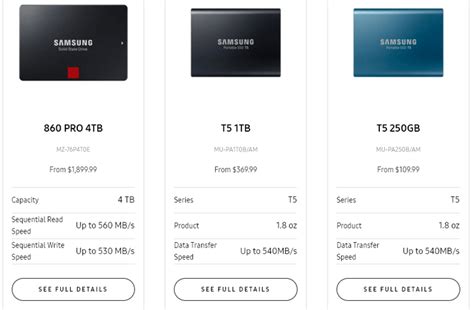 Samsung 860 Pro (4TB) Shows On Company Website