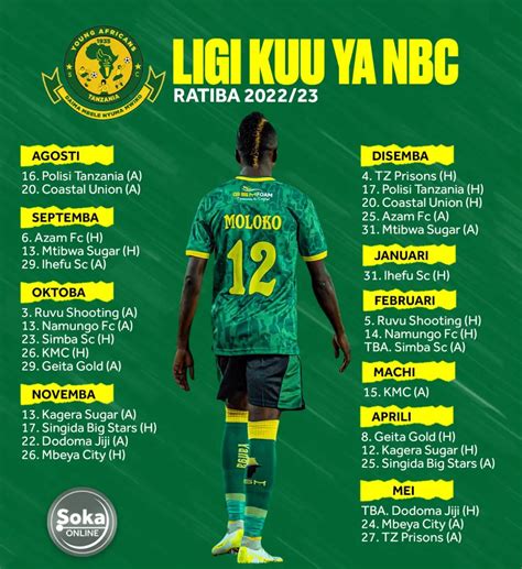 Yanga Sc vs Mtibwa Sugar leo 06.09.2022 - Ajira Peak | Nafasi za Kazi Leo