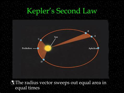 PPT - Kepler’s Laws and Motion PowerPoint Presentation, free download ...