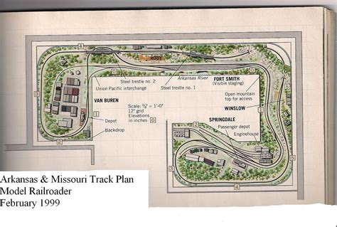Free Ho Layout Plans | The Michigan South Central Railroad | Model railroad, Model trains, Model ...