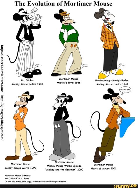 The Evolution of Mortimer Mouse Mortimer Mouse Mr. Slicker 'Montmorency (Monty) Rodent Mickey ...