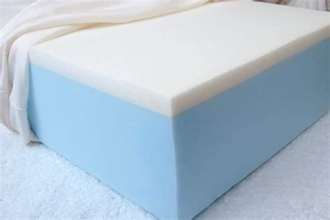 Classification & Application of Polyurethane Foam